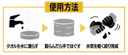 使い捨てタオル使用方法
